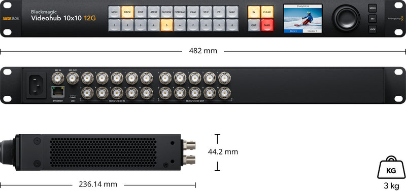 Blackmagic Videohub 12G