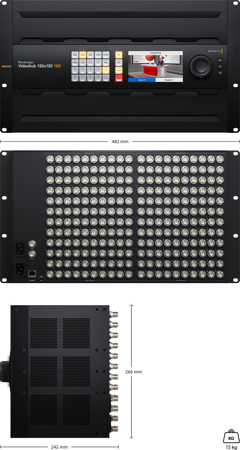 Blackmagic Videohub 12G