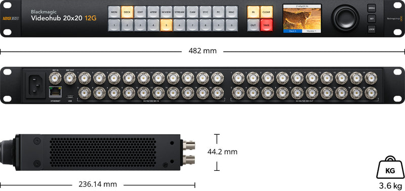 Blackmagic Videohub 12G