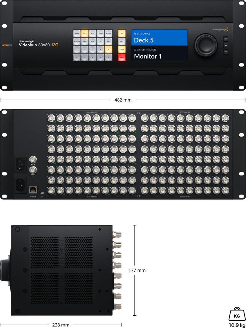 Blackmagic Videohub 12G